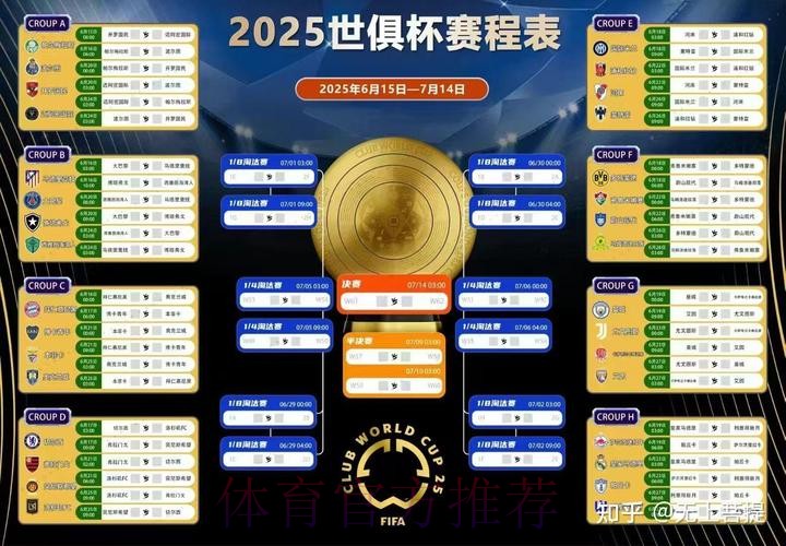 深入探讨世界杯比赛数据趋势及其影响