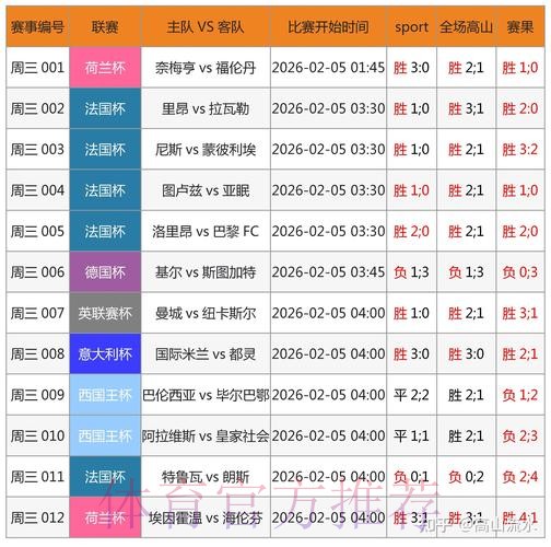 全面解析世界杯外围数据分析策略
