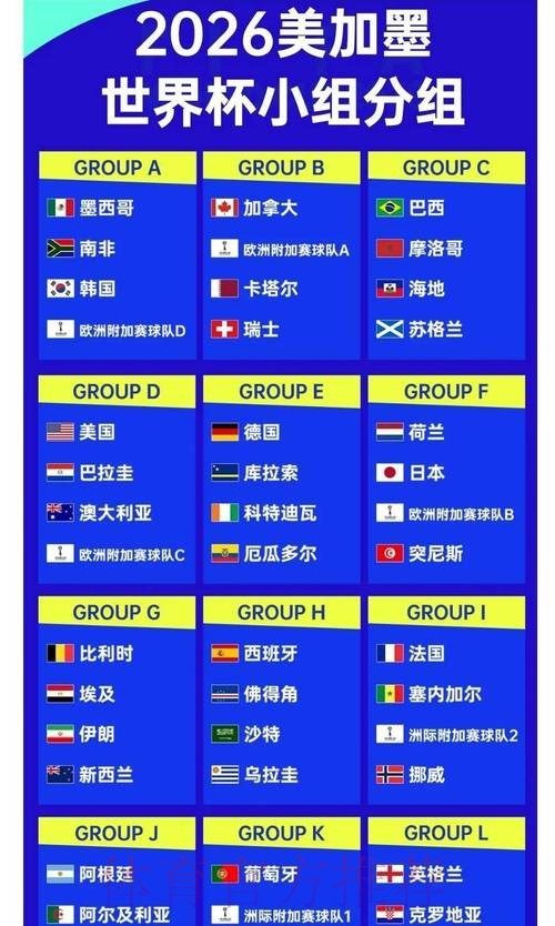 「揭秘2026世界杯下注最新最新网址」