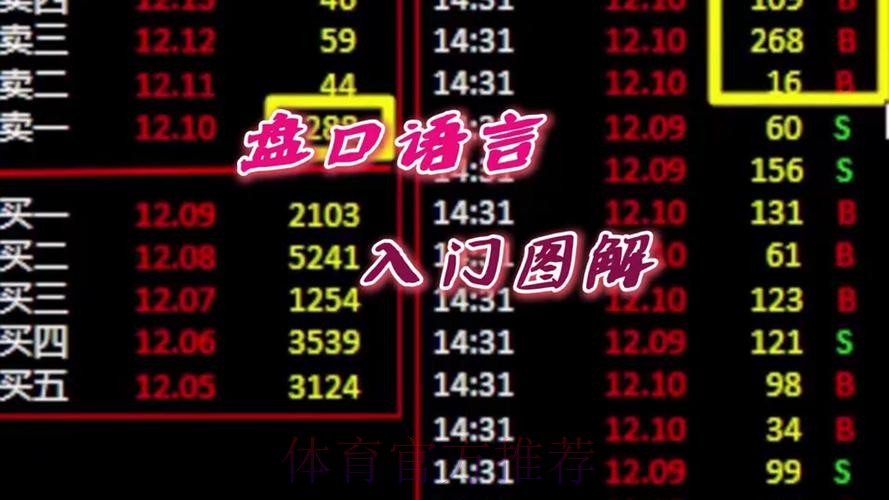 深入解析世界杯盘口技巧