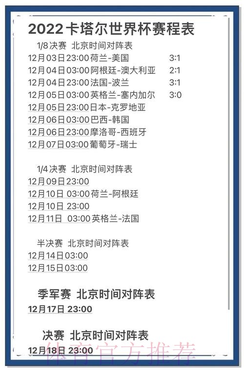 实时预测世界杯最新最佳方案