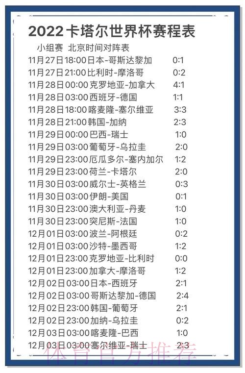 实时预测世界杯最新最佳方案