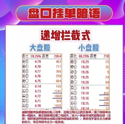 全面解析世界杯盘口网页版秘诀