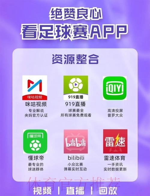 最佳世界杯直播APP推荐与下载指南