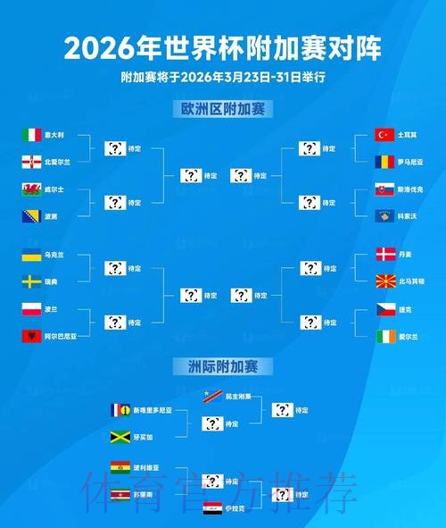 2026世界杯外围下注攻略与技巧分析 2026世界杯外围下注攻略与技巧分析