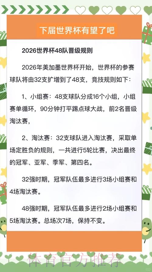 2026世界杯外围下注攻略与技巧分析 2026世界杯外围下注攻略与技巧分析