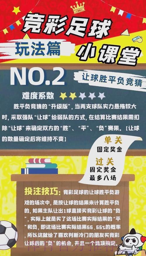 全面解析世界杯外围投注技巧及玩法指南 全面解析世界杯外围投注技巧及玩法指南