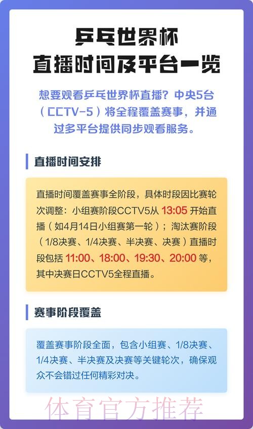 盘点最佳世界杯直播平台排行 盘点最佳世界杯直播平台排行